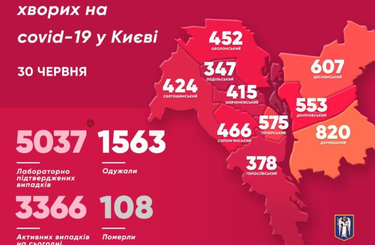 Кличко повідомив про зростання числа хворих на covid-19