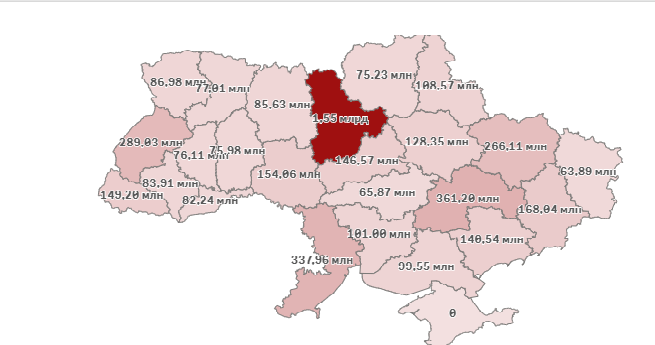 Госпіталь МВС отримав на боротьбу з COVID-19 утричі більше коштів, ніж усі лікарні Чернівецької області, — DOZORRO