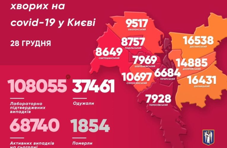 Названы районы-лидеры  Киева по количеству заболевших COVID-19