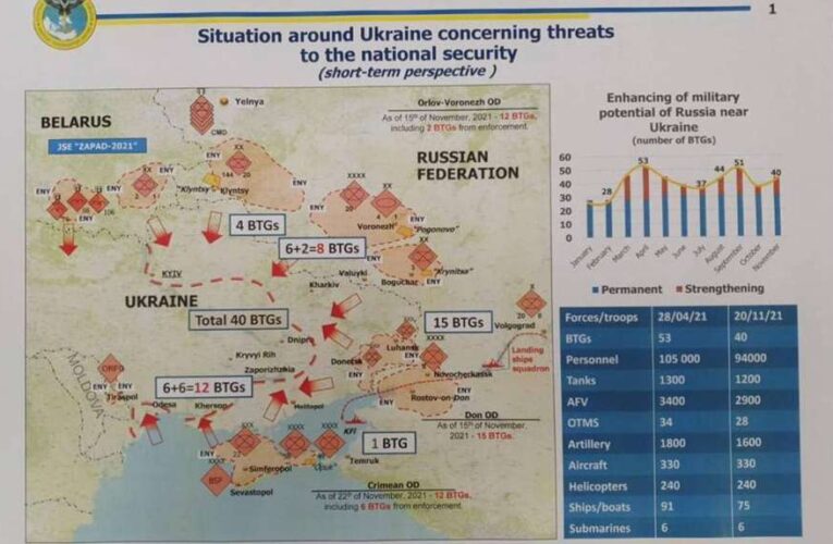 Россия сконцентрировала более 92 тысяч военнослужащих у границ с Украиной